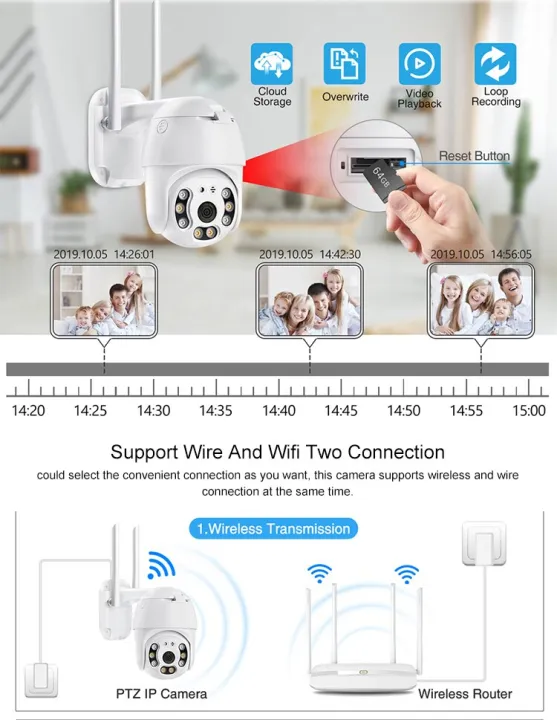 4MP%20PTZ%20Wifi%20Camera%20H.265%20Auto%20Tracking%20Wireless%20IP%20Camera%204x%20Digital%20Zoom%20AI%20Human%20Detection%20Dual%20Light%20Source%20Okam%20Pro%20-%20Image%202