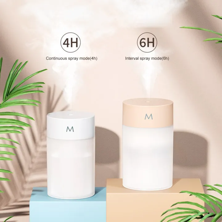 260mL%20Mist%20Humidifier%20Diffuser%20-%20Image%205