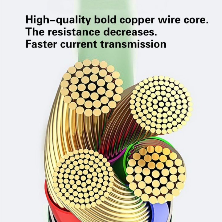 Liquid%20Silicone%20Material%20Multi-function%20Charger%203%20In%201%20Universal%20Fast%20Charging%20USB%20Cable%20-%20Image%209