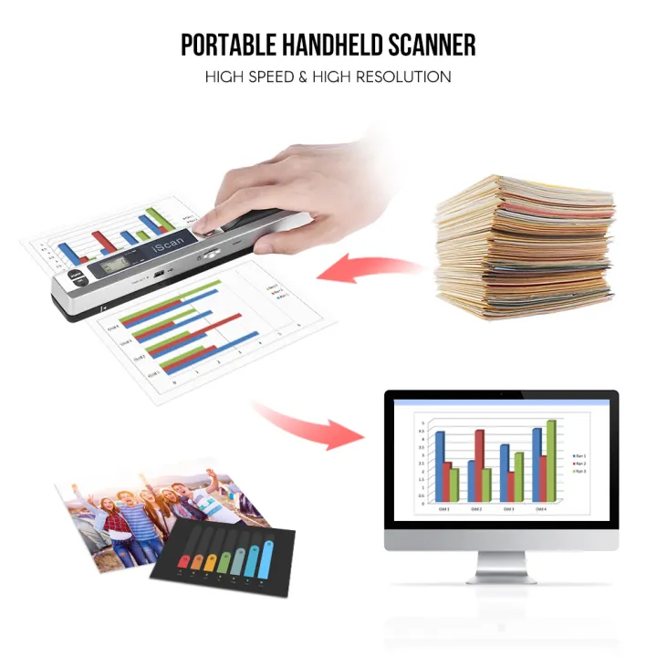 Portable%20Wireless%20Scanner%20Mini%20Handheld%20Document%20Scanners%20A4%20Book%20Scanner%20900%20DPI%20Scan%20Tool%20for%20Scanning%20Documents%20-%20Image%203