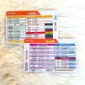 Lab Value and Order of Blood Draw Badge Card,Nursing Accessories Card Reference Cards Medical Gifts. 