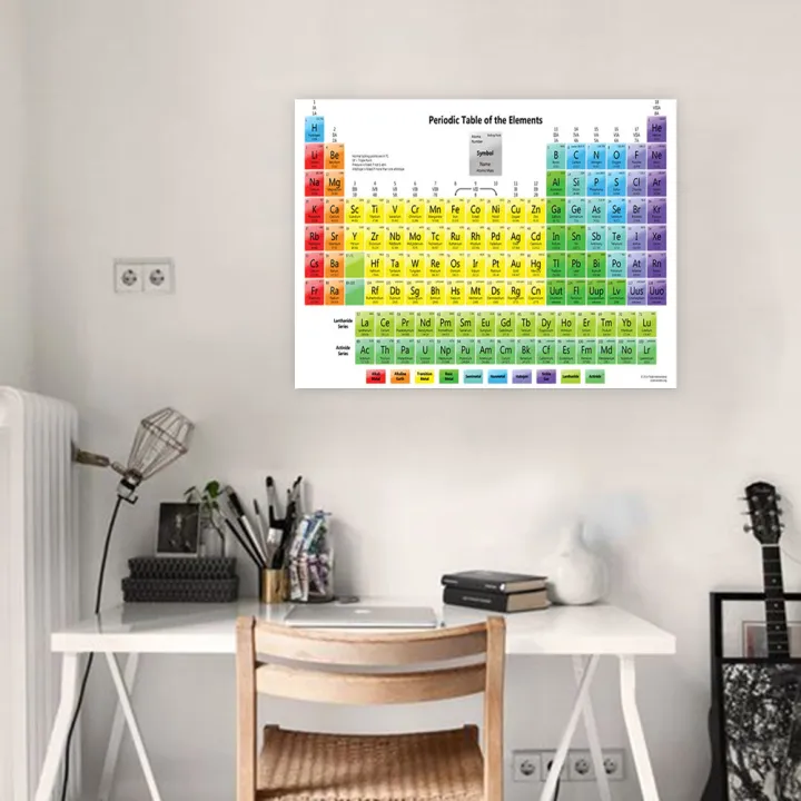 1%20Sheet%20Periodic%20Table%20of%20Elements%20Science%20&%20Chemistry%20Chart%20Educational%20Poster%2043x56cm/16.9x22in%20for%20Home%20Office%20Classroom%20-%20Image%203