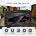 Carbon Monoxide Propane Gas Leak Detector Propane Detector for RV and Home Use-12V DC RV Propane. 