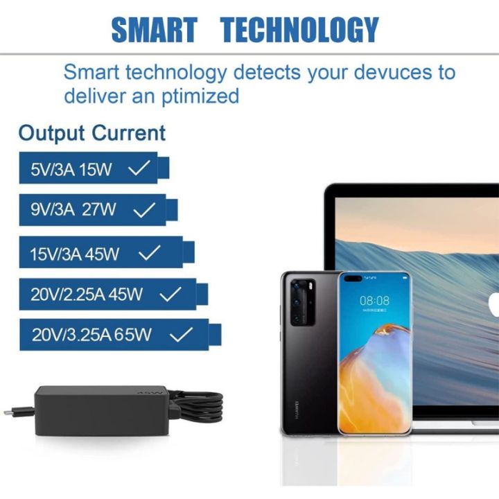 USB-C%2065W%2045W%20Charger%20Adapter%20For%20Lenovo%20ThinkPad%20T480%20T490%20T580%20ADLX65YDC2A%20ADLX65YLC2D%20chromebook%202nd%20Gen%20S330%20Laptop%20Power%20-%20Image%202