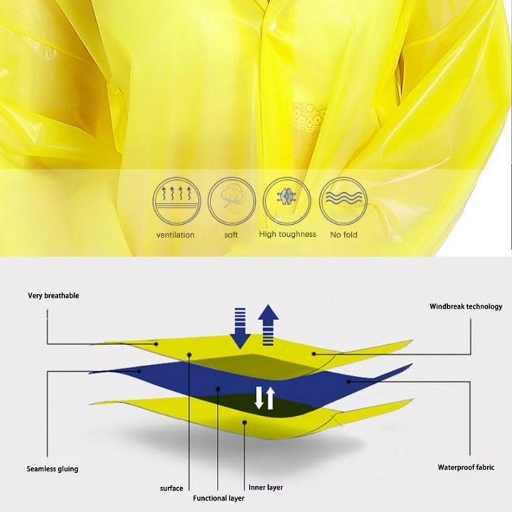 Eva%20New%20Fashion%20Children%20Raincoat%20Waterproof%20Thickened%20Rain%20Coat%20Reusable%20Transparent%20Rain%20Jacket%20Clear%20Kids%20Tour%20Rainwear%20Suits%20-%20Image%203