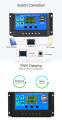 Solar Charge Controller 30A 12V/24V Adjustable LCD Display Solar Panel B-attery Regulator With USB Port Auto PWM Controllers Intelligent System Charging Controller For Home. 