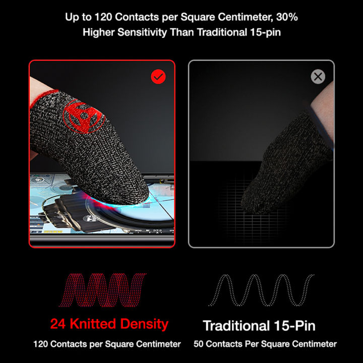 %E3%80%90ThinkWay%E3%80%91%20HYRZ%20Finger%20Sleeves%20for%20Gaming%20Finger%20Gloves%20Sweat%20Proof%20Breathable%20Fingertips%20For%20PUBG%20Mobile%20Games%20Touch%20Screen%20Finger%20Cots%20Cover%20Sensitive%20-%20Image%206