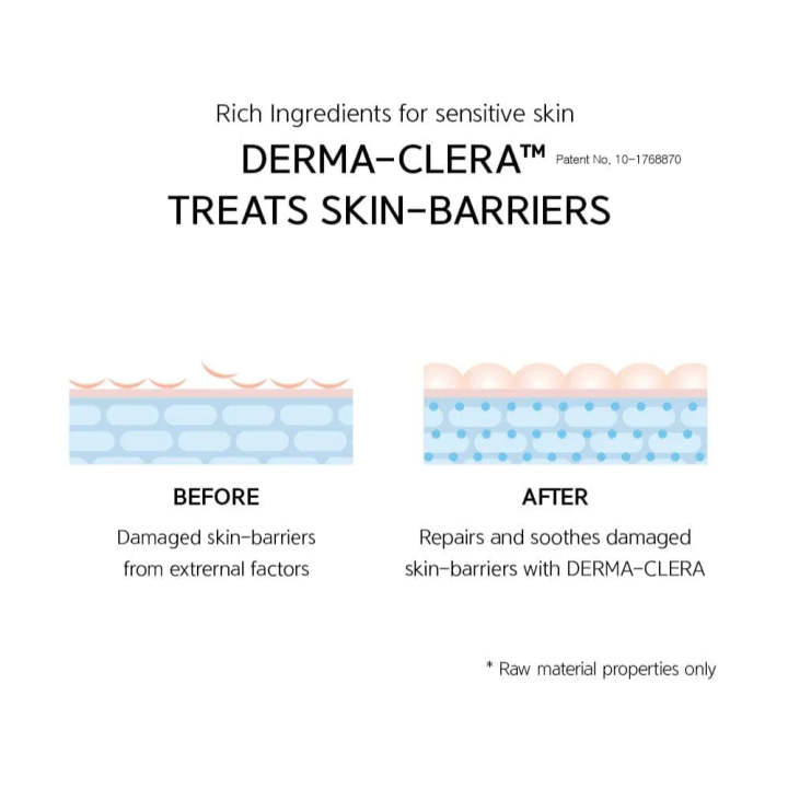 NACIFIC%20Salicylic%20Acid%20Clarifying%20Mask%20(1ea)%20-%20Image%205