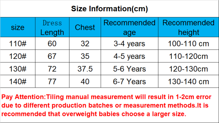 Xiaozhima%20Summer%20Baby%20Girl%20Dress%20Lace%20Flower%20Short%20Sleeve%20Strapless%20Princess%20Dress%20Kids'%20Clothing%20Cupcake%20Dresses%20Skirts%20For%203-7%20Years%20Girls%20-%20Image%202