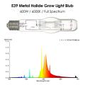 Migeet 600W E39 Metal Halide Grow Light Full Spectrum MH Lamp Blubs for Indoor Hydroponic Growing Equipment. 
