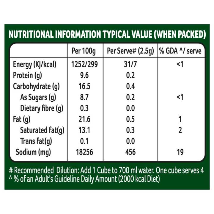 Knorr%20Seasoning%20Cubes%20Pantry%20Pack,%2060g%20-%20Image%204
