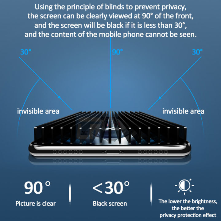 1-3Pcs%20Privacy%20Screen%20Protector%20for%20Samsung%20Galaxy%20M13%20M23%20M33%20M53%20M62%20M52%20M32%20M22%20M51%20M31%20M21%20A71%20A51%20A31%20A21%20S%20Tempered%20Glass%20-%20Image%204