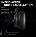 Anker Soundcore Life Q30 Active Noise Cancelling Headphones. 