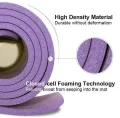 Non Slip Yoga Mats Exercise Gym Fitness Training Pilates Physio Camping Thick Mat Foam, EVA Yoga Mats Anti-slip Blanket PVC Gymnastic Mat Sport Lose Weight Fitness Exercise Pad Yoga Mat, Yoga Mat 3mm Thick NBR Foam Anti Slip Exercise Mat Eco Friendly. 