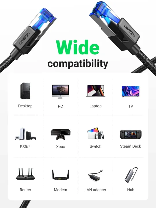 UGREEN%20Cat%208%20Ethernet%20Cable,%20High%20Speed%20Braided%2040Gbps%202000Mhz%20Network%20Cord%20Cat8%20RJ45%20Shielded%20Indoor%20Heavy%20Duty%20LAN%20Cables%20Compatible%20for%20Gaming%20PC%20PS5%20Xbox%20Modem%20Router%20-%20Image%208