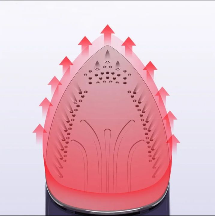XIAOMI%20Lofans%20Cordless%20Electric%20Steam%20Iron%20UK%20Plug%20-%20Image%207