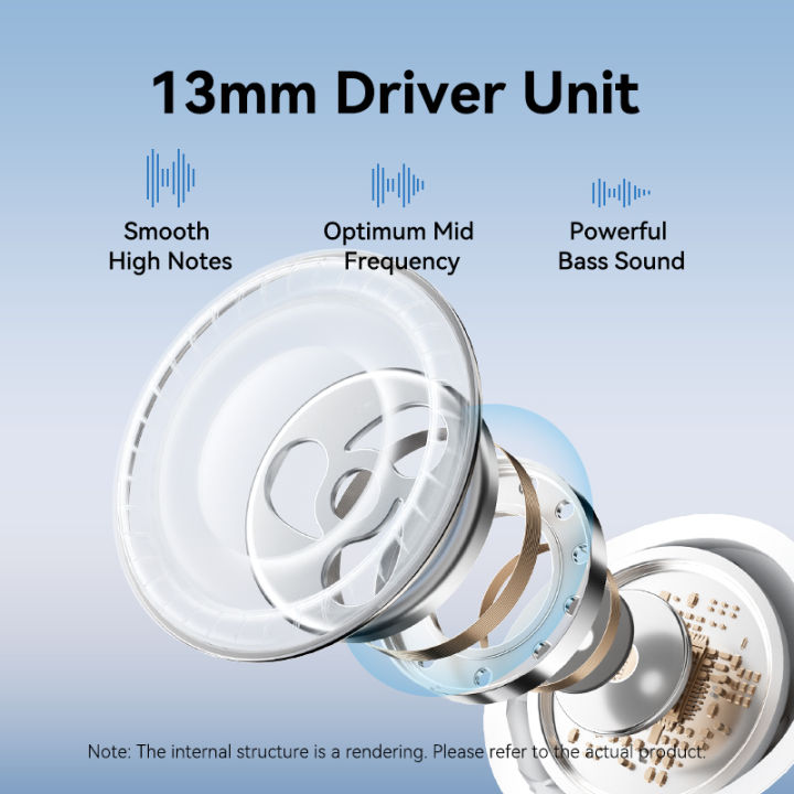 Vention%20LITE%20E11%20Bluetooth%205.4%20Earphones%20Earbuds%20for%20iPhone%20SAMSUNG%20Xiaomi%20Huawei%20Headphone%20in%20Mic%20Touch%20Control%20Waterproof%20True%20Wireless%20-%20Image%202
