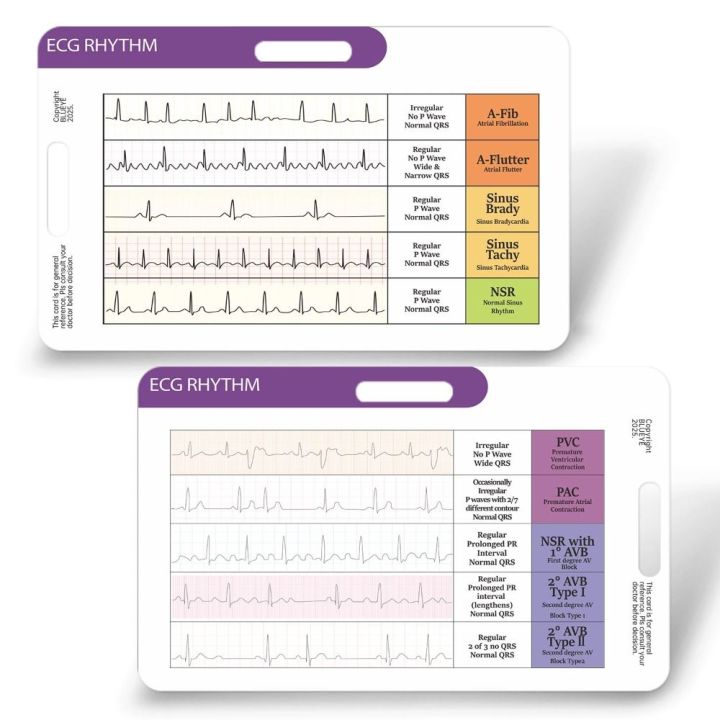 High Quality Quick Reference EKG Rhythm Interpretation Card DIY Dual ...