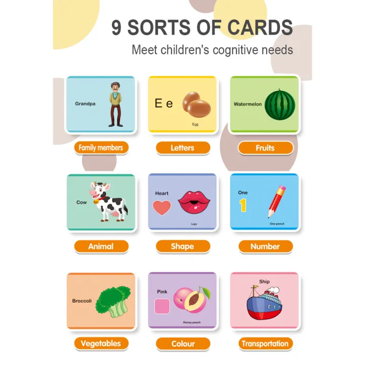 Baby%20Flash%20Cards%20Reader%20Audible%20Flash%20Cards%20Machine%20Early%20Educational%20Learning%20Toys%20with%2060PCS%20Cards%20for%20Toddlers%20Boys%20Girls%20-%20Image%209