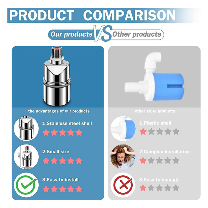 2X%20Automatic%20Water%20Level%20Control%20Valve%201/2%20Inch%20Stainless%20Steel%20Float%20Ball%20Valve%20for%20Tank%20Swimming%20Pool%20Straight%20-%20Image%207