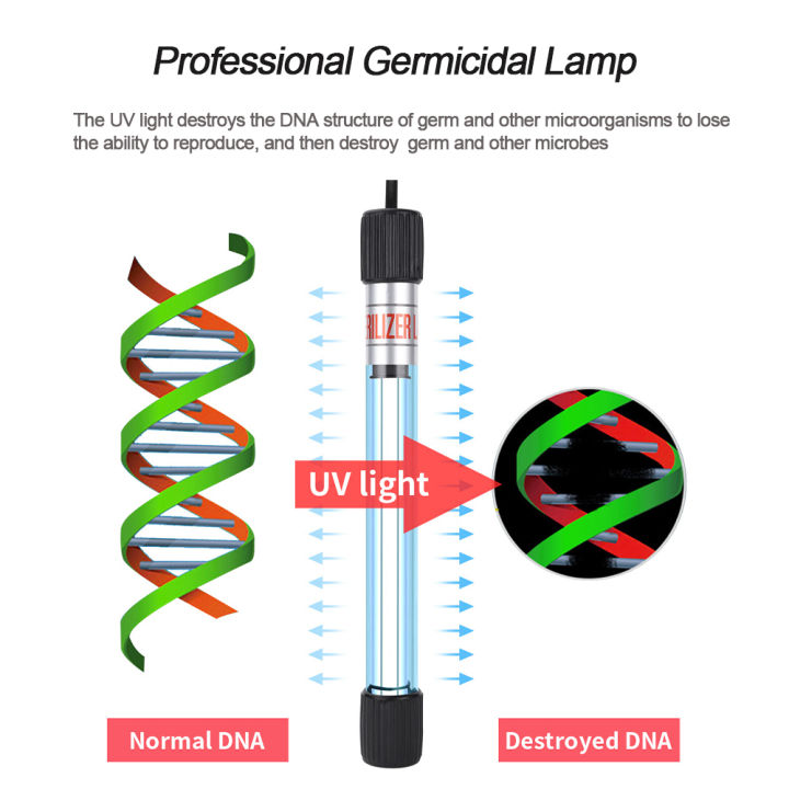 Migeet%205W%20UV%20Light%20for%20Aquarium%20Clean%20Timer%20UV%20Light%20Water%20Clean%20Green%20Algae%20Clear%20Light%20for%20Fish%20Tank%20Pond%20aquarium%20light%20-%20Image%206