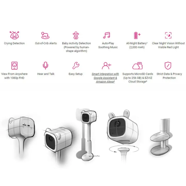 EZVIZ%20Smart%20Video%20Baby%20Monitor%20with%20Baby%20Crying%20and%20Activity%20Detection,%20Wireless%20Battery-Powered,%20Out-of-Crib%20Alerts,%201080P%20Baby%20Camera,%20Night%20Vision,%20Wire-Free%20Setup,%202-Way%20Talk,%20-%20Image%209