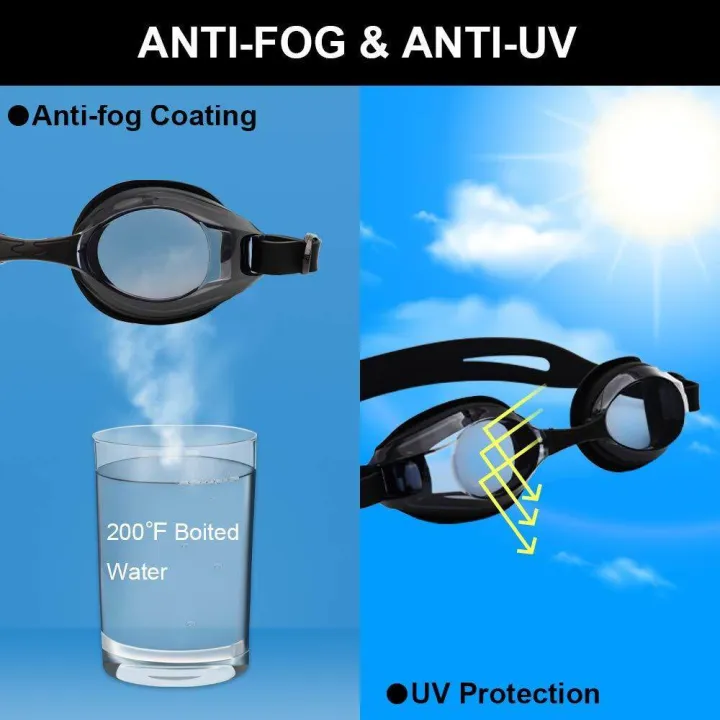 Aktivwave%20Myopia%20Prescription%20Power%20Corrective%20Lens%20Adult%20Swimming%20Goggles%20-%20Image%202