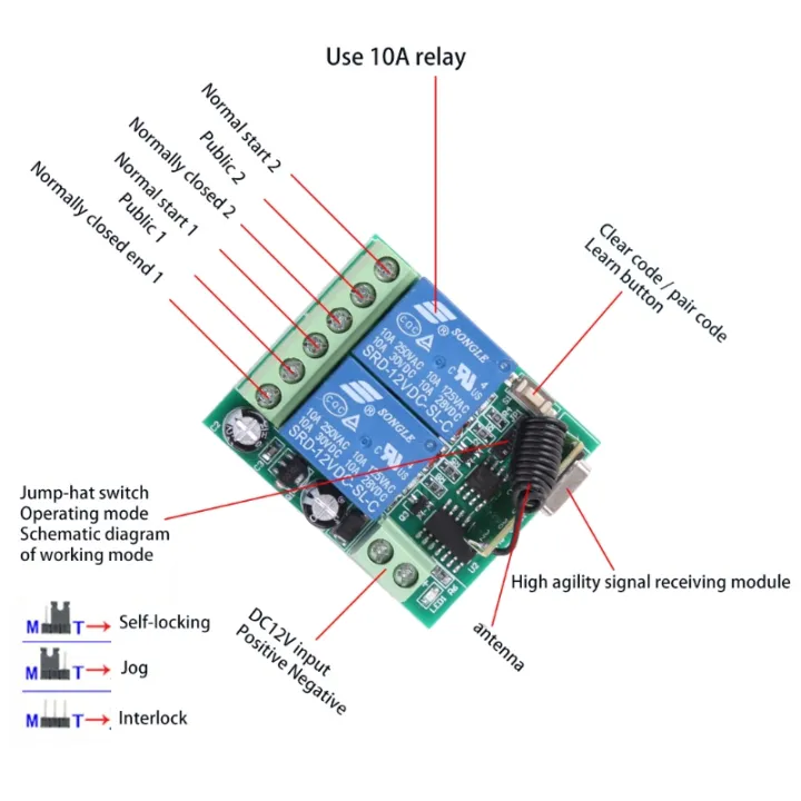 Professional%20Dc%2012v%202ch%20Relay%20Wireless%20Remote%20Control%20Switch%20Module%20Rf%20433mhz%20Remote%20Controller%20-%20Image%207