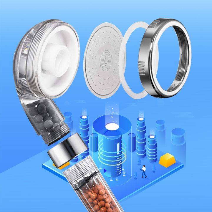 High%20pressure%20water%20aving%20handheld%20hower%20nozzle%20G1/2%20replacement%20-%20Image%206