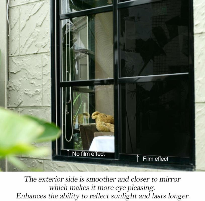 Static%20Cling%20Total%20Blackout%20Window%20Film%20100%25%20UV%20Sun%20Blocking%20Window%20Darkening%20Film%20Best%20Black%20Privacy%20Window%20Tint%20Removable%20-%20Image%205