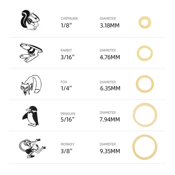 1000%20Pcs/10%20Bags%20Dental%20Orthodontic%20Elastic%20Rubber%20Bands%20Zoo%20Pack%20Latex%20Teeth%20Braces%20Bands%202.5/3.5/4.5/5.0/6.5%20OZ%20Ortho%20Material%20-%20Image%202