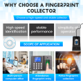Compact USB Fingerprint Reader Scanner Reliable Biometric Access Control Attendance System. 