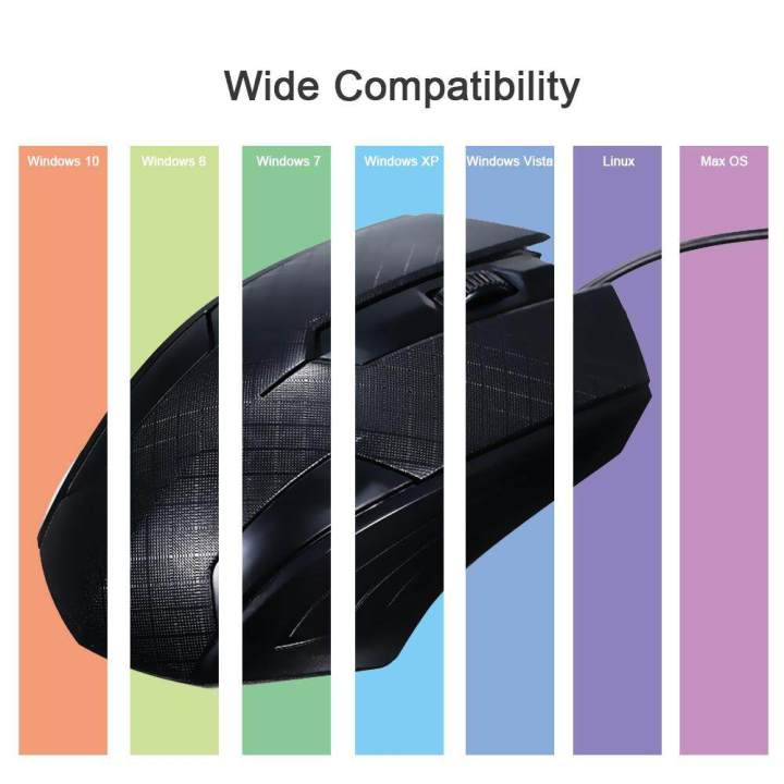 %E3%80%90WEJA%E3%80%913-Button%20USB%20Optical%20Wired%20Mouse%20with%201.1M%20Cord%20Compatible%20with%20Windows%207/8/10/XP%20OS%20-%20Image%205
