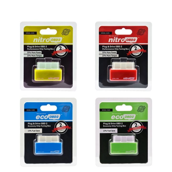 Newest%20EcoOBD2%20&%20Nitro%20OBD2%20Gasoline%20Plug%20&%20Drive%20Performance%20For%20Benzine%20EcoOBD2%20ECU%20C%20Tuning%20Box%2015%25%20Fuel%20Saving%20M%20wer%20-%20wer%20red%20-%20Image%204