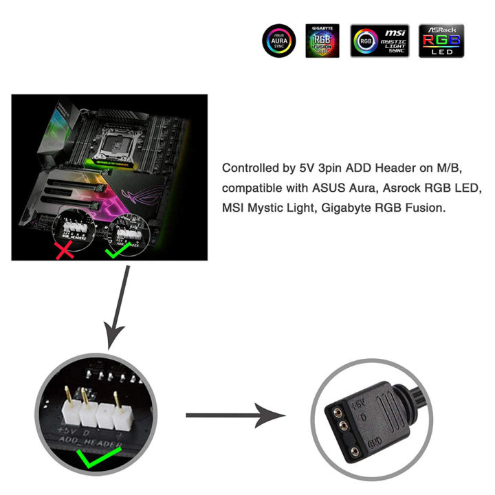 Addressable%20Pc%20Digital%20Led%20Strips%20Kit%20Rainbow%20Pc%20Case%20For%205v%203pin%20Argb%20Header%20Aura%20Sync%20Rgb%20Fusion%20Mystic%20-%20Image%202