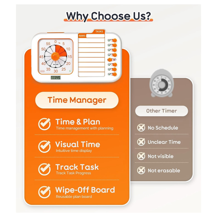 (VDZI) 3-in-1 Visual ADHD Timer for Kids & Adults with Planning Board ...