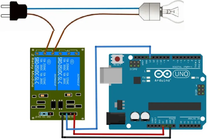 5V%20Two-Channel%20Relay%20Module%20-%20Image%203