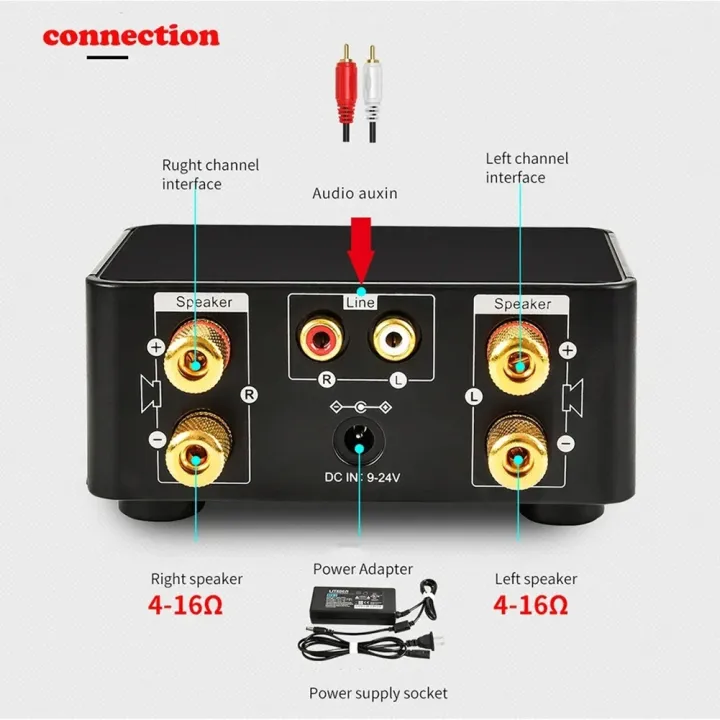 50W%20+%2050W%20100W%20Bluetooth%205.0%20Amplifier%20Digital%20Audio%20Amp%20Black%20-%20Image%207