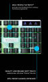 Alcatroz X-Craft XKB100 Spill proof Gaming Keyboard with Backlight Effect. 