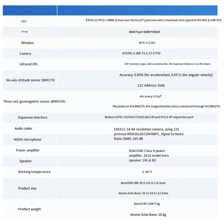 ESP32-S3%20AtomS3R-CAM%20AI%20Chatbot%20Kit%20Programmable%20Controller%20Voice%20Base%20Visual%20Assistant%20with%20Camera%20-%20Image%203