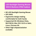 LED Backlight Gaming Mouse With 6 Buttons VF62 Cadeve. 