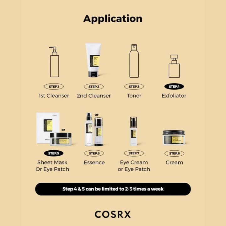 COSRX%20Advanced%20Snail%20Peptide%20Eye%20Cream%2025ml%20-%20Image%204