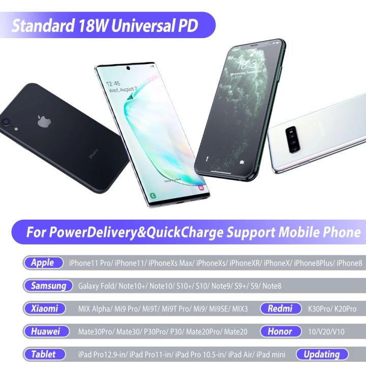 For%20Apple%2018W%20Usb%20C%20Power%20Adapter%2018W%20QC%20PD%203.0%20Charger%20USB%20Type%20C%20Plug%20for%20IPhone%2012%20Pro%20Max%20Homepod%20mini%20Xiaomi%20Fast%20Charging%20-%20Image%202
