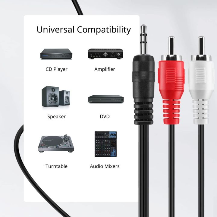 2RC%20TO%203.5mm%20AUX%20Cable%20Audio%20Cable%20Subwoofer%20Cable%203.5mm%20to%20RCA%20Audio%20Cable%20Headphone%20Jack%20Plug%20-%20Image%203