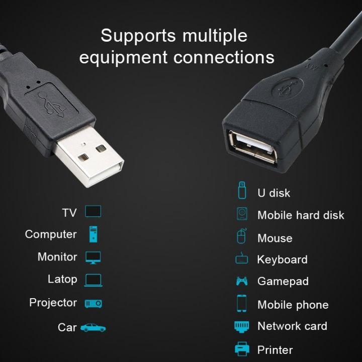 Extension%20To%20Wire%203M%205M%20Super%20Lap%20Cable%20Data%20Cord%20Sync%202.0%20Male%20Usb%20Keyboard%20For%20Pc%201.5M%20Speed%20Cable%20Extender%20Usb%20Female(Black_3M)%20-%20Image%206