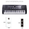 88 Keys 61 Keys 54 Keys Transparent Piano Keyboard Stickers Electronic Keyboards Stickers Tabs Musical Notes Key Stickers. 
