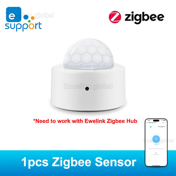 Zigbee%203.0%20Smart%20Human%20Motion%20Sensor%20Home%20Security%20Alarm%20Ewelink%20App%20Control%20Via%20Zigbee%20Bridge%20Zigbeezmqtt%20-%20Image%204