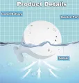 【HOT】 ZHENDUO Baby Bath Toys Whale Automatic Spray Water Bath Toy With LED Light Sprinkler Bathtub Shower Toys For Toddlers Kids Boys. 
