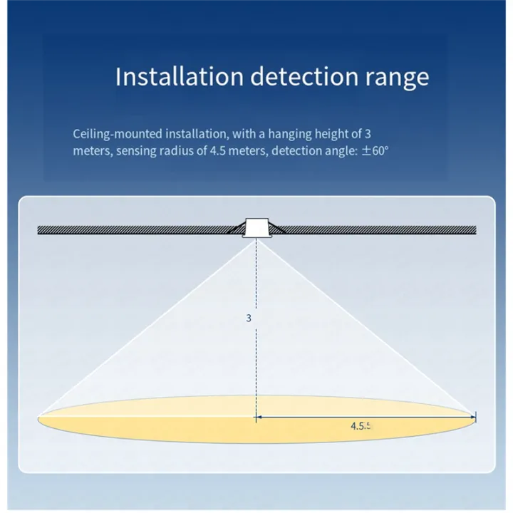 Detection%20Sensor%202%20in%201%20Function%20Smart%20Human%20Presence%20Detector%20Ceiling%20PIR%20Hub%20Photometric%20-%20Image%204