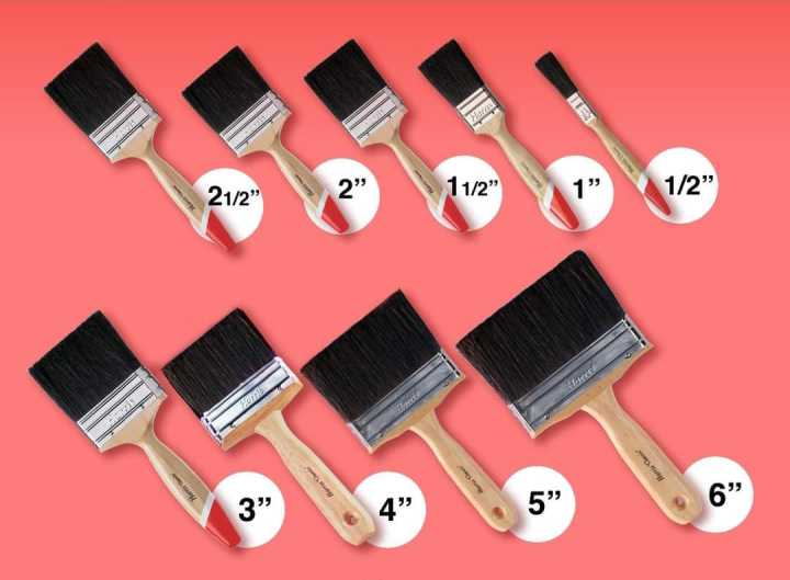 JAT%20Harris%20Classic%20Paint%20Brushes%20Original%20Reusable%20Wall,%20Ceiling%20Quality%20Brushes%20%201/2%20Inch%20%E2%80%93%205%20Inch%20-%20Image%202